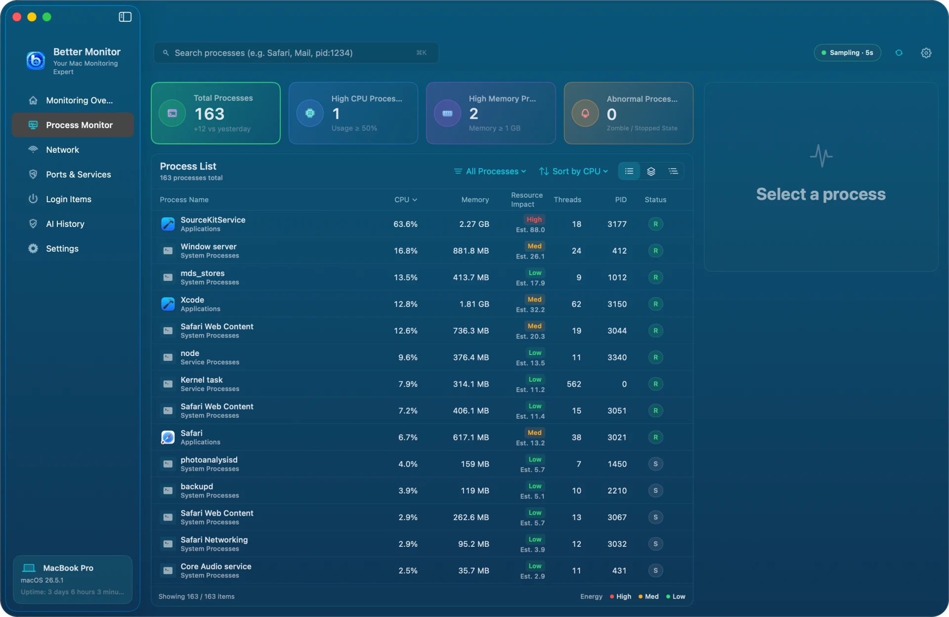 Better Monitor Process Monitor with cards for total, high-CPU, high-memory, and abnormal processes above a process list sorted by CPU with resource impact ratings