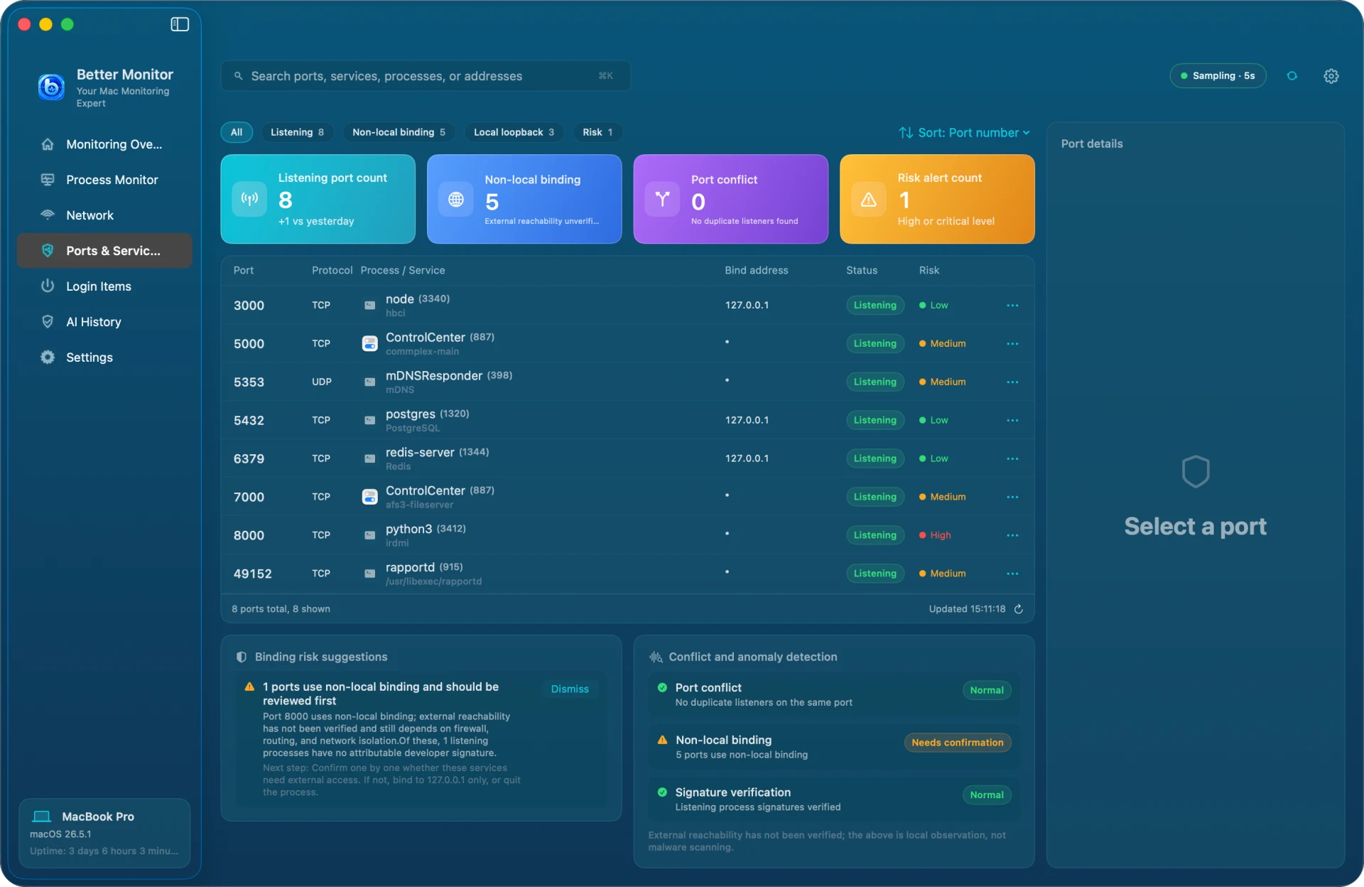 Better Monitor Ports & Services with cards for listening ports, non-local bindings, port conflicts, and risk alerts, a port list with binding addresses and risk levels, and binding risk suggestions