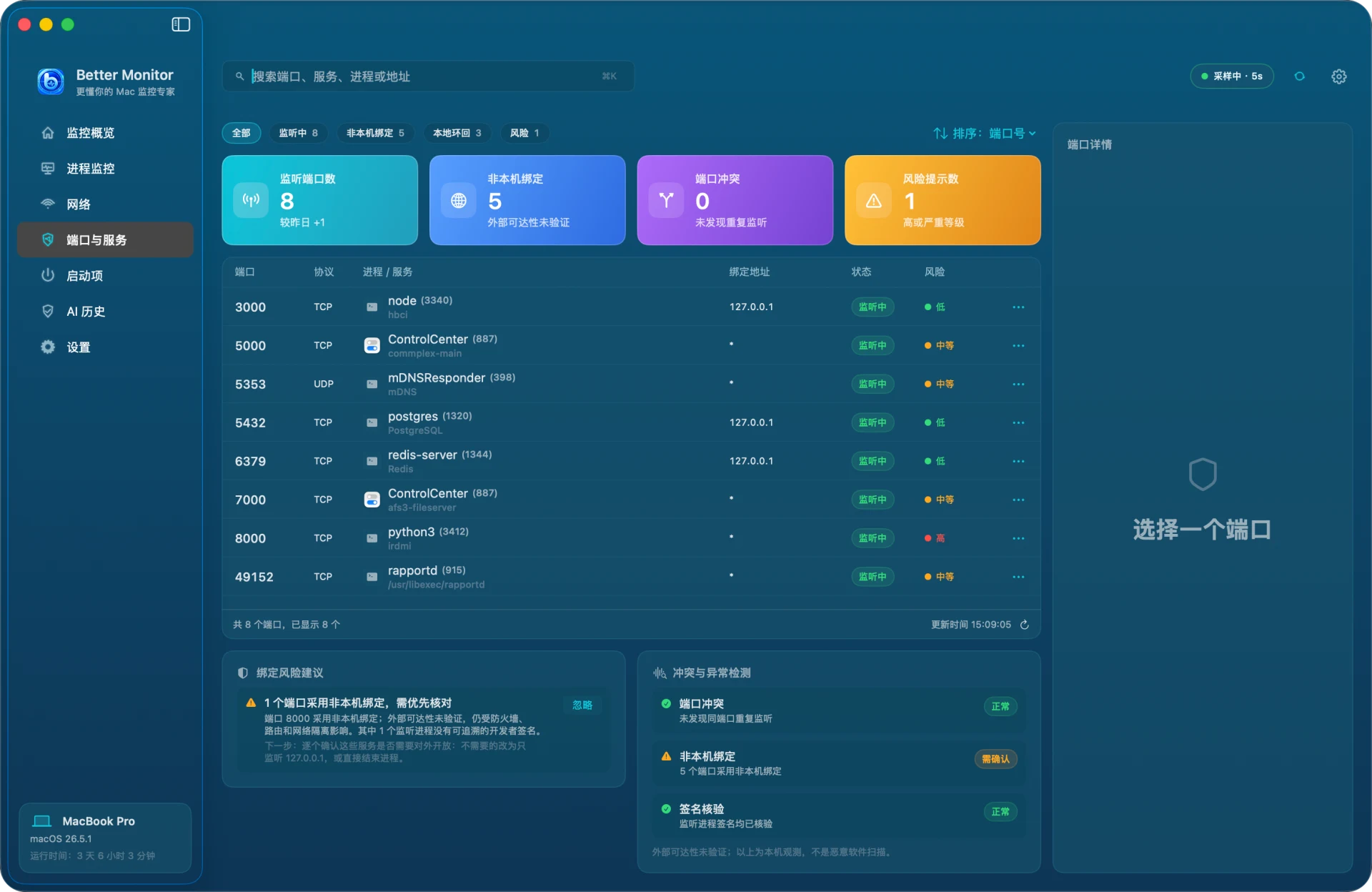 Better Monitor 端口与服务：监听端口、非本机绑定、端口冲突与风险提示四张卡片，端口列表标出绑定地址与风险等级，下方给出绑定风险建议