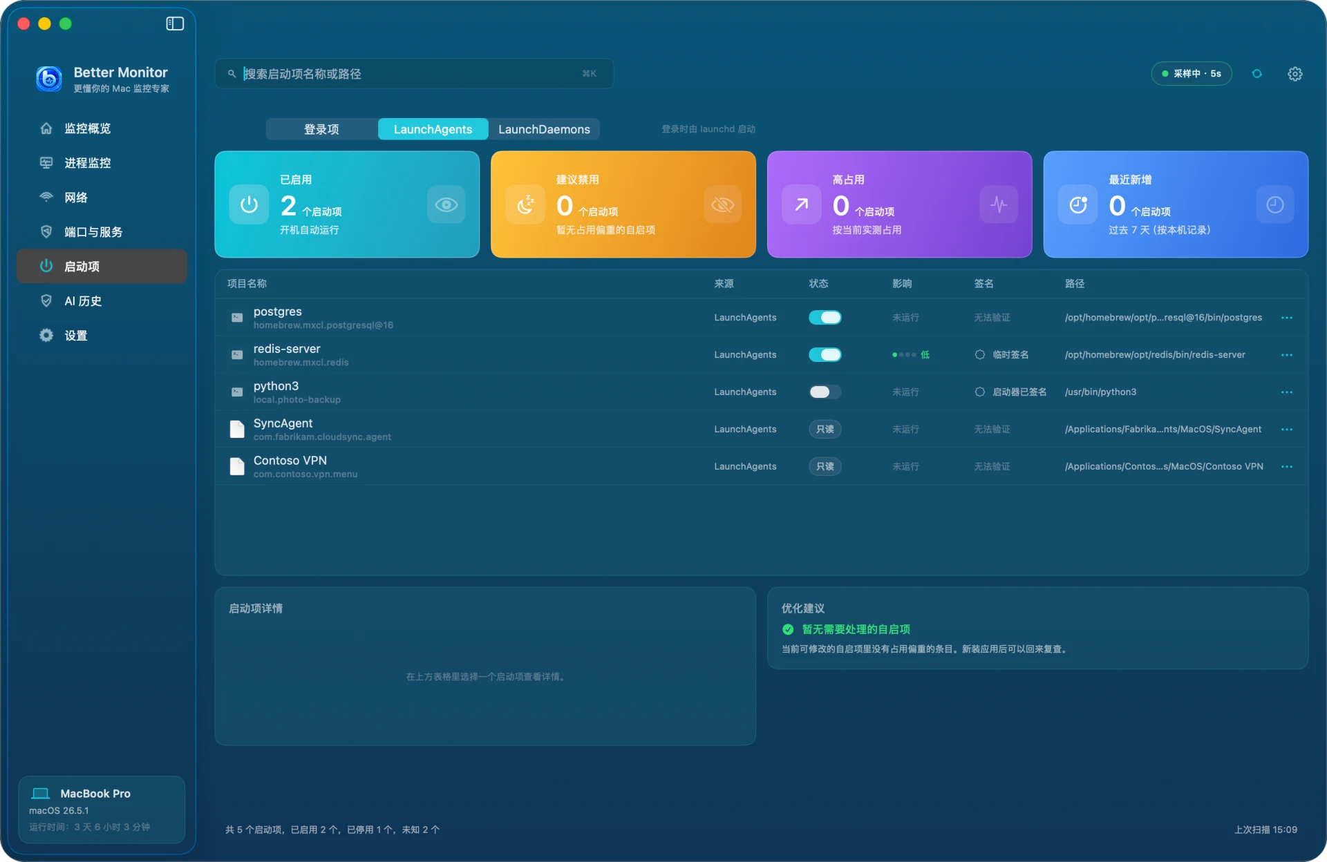 Better Monitor 启动项的 LaunchAgents 分段：各条目的启用状态、当前资源影响、签名状态与路径
